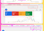 setup and manage top performing google ads adwords ppc ads campaign